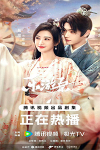 Lạc Du Nguyên
